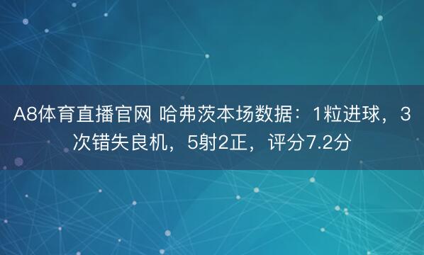 A8体育直播官网 哈弗茨本场数据：1粒进球，3次错失良机，5射2正，<a href=