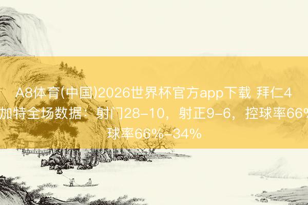 A8体育(中国)2026世界杯官方app下载 拜仁4-2斯图加特全场数据：射门28-10，射正9-6，<a href=