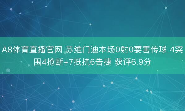 A8体育直播官网 苏维门迪本场0射0要害传球 4突围4抢断+7抵抗6告捷 获评6.9分