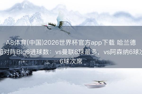 A8体育(中国)2026世界杯官方app下载 哈兰德英超对阵Big6进球数：vs曼联8球最多，vs阿森纳6球次席