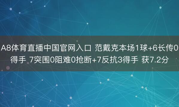 A8体育直播中国官网入口 范戴克本场1球+6长传0得手 7突围0阻难0抢断+7反抗3得手 获7.2分